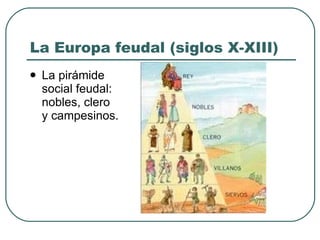 La Europa feudal (siglos X-XIII) <ul><li>La pirámide social feudal: nobles, clero y campesinos. </li></ul>