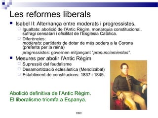 Les reformes liberals
   Isabel II: Alternança entre moderats i progressistes.
     Igualtats: abolició de l’Antic Règim, monarquia constitucional,
      sufragi censatari i oficilitat de l’Església Catòlica.
     Diferències:
      moderats: partidaris de dotar de més poders a la Corona
      (preferits per la reina)
      progressistes: governen mitjançant “pronunciamientos”.
   Mesures per abolir l’Antic Règim
     Supressió del feudalisme
     Desamortització eclesiàstica (Mendizábal)
     Establiment de constitucions: 1837 i 1845.




Abolició definitiva de l’Antic Règim.
El liberalisme triomfa a Espanya.

                                  DBC
 