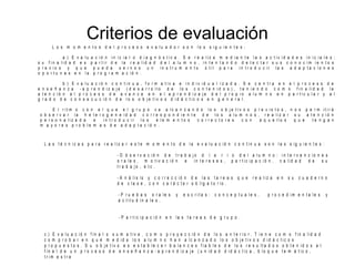 Introducción a la Geografía - 2º de Bachillerato | ODP