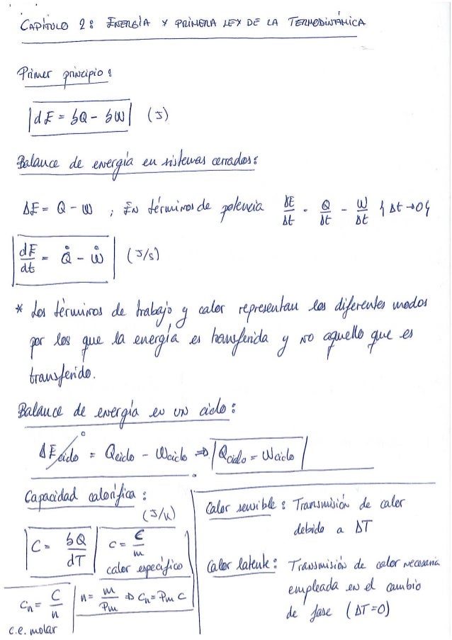 Conceptos Previos De Termotecnia Conceptos Previos De Termotecnia