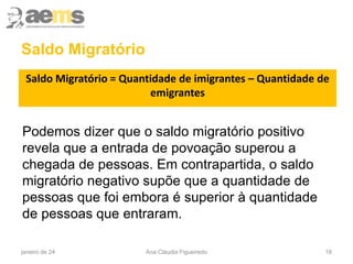 Saldo Migratório
Saldo Migratório = Quantidade de imigrantes – Quantidade de
emigrantes
janeiro de 24 Ana Cláudia Figueiredo 18
Podemos dizer que o saldo migratório positivo
revela que a entrada de povoação superou a
chegada de pessoas. Em contrapartida, o saldo
migratório negativo supõe que a quantidade de
pessoas que foi embora é superior à quantidade
de pessoas que entraram.
 