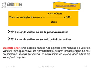 24
Cuidado a ter: uma descida na taxa não significa uma redução do valor da
variável, mas que houve um abrandamento ou uma desaceleração no seu
crescimento; apenas se verifica um decréscimo do valor quando a taxa de
variação é negativa.
X2019 – X2018
Taxa de variação X 2019- 2018 = x 100
X2018
X2019: valor da variável no fim do período em análise
X2018: valor da variável no início do período em análise
janeiro de 24 Ana Cláudia Figueiredo
https://youtu.be/IinEwC9fTAM
 