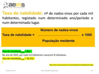 27
Taxa de natalidade: nº de nados-vivos por cada mil
habitantes, registado num determinado ano/período e
num determinado lugar.
Taxa de natalidade2022 = 8‰
No ano de 2022, por cada mil habitantes nasceram 8 indivíduos.
Taxa de natalidade1960 = 24,1‰
https://pt.countryeconomy.com/demografia/natalidade/portugal
Número de nados-vivos
Taxa de natalidade = x 1000
População residente
janeiro de 24 Ana Cláudia Figueiredo
 