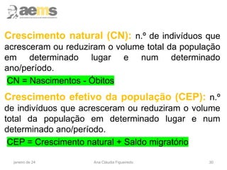 30
Crescimento natural (CN): n.º de indivíduos que
acresceram ou reduziram o volume total da população
em determinado lugar e num determinado
ano/período.
CN = Nascimentos - Óbitos
Crescimento efetivo da população (CEP): n.º
de indivíduos que acresceram ou reduziram o volume
total da população em determinado lugar e num
determinado ano/período.
CEP = Crescimento natural + Saldo migratório
janeiro de 24 Ana Cláudia Figueiredo
 