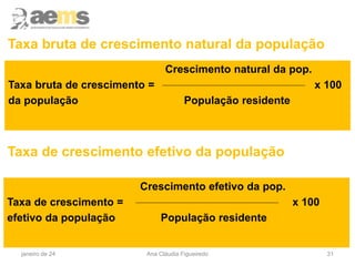 31
Taxa bruta de crescimento natural da população
Crescimento natural da pop.
Taxa bruta de crescimento = x 100
da população População residente
Taxa de crescimento efetivo da população
Crescimento efetivo da pop.
Taxa de crescimento = x 100
efetivo da população População residente
janeiro de 24 Ana Cláudia Figueiredo
 