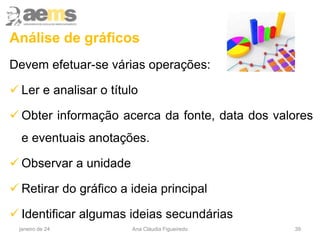 39
Análise de gráficos
Devem efetuar-se várias operações:
 Ler e analisar o título
 Obter informação acerca da fonte, data dos valores
e eventuais anotações.
 Observar a unidade
 Retirar do gráfico a ideia principal
 Identificar algumas ideias secundárias
janeiro de 24 Ana Cláudia Figueiredo
 