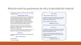 Relación entre los parámetros de red y la densidad del material
 