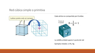 Red cúbica simple o primitiva
Cada vértice es compartido por 8 celdas
La celdilla unidad supone 1 punto de red
Ejemplos metales: σ-Po, Hg
 