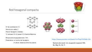 Red hexagonal compacta
https://www.youtube.com/watch?v=fYzqvTILfZs&t=16s
Número de coord. 12, ocupación espacial 74%
Be, Mg, Zn, Cd, Ti
 
