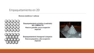 Empaquetamiento en 2D
 