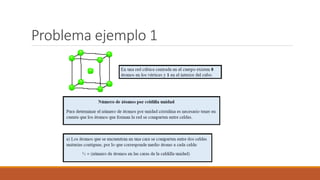 Problema ejemplo 1
 