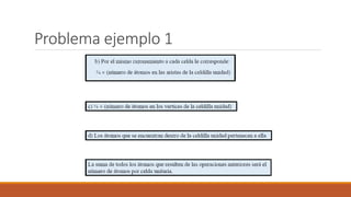 Problema ejemplo 1
 