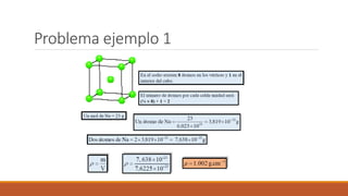 Problema ejemplo 1
 