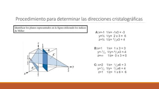 Procedimiento para determinar las direcciones cristalográficas
 