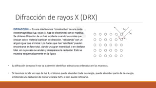 Difracción de rayos X (DRX)
• La difracción de rayos X nos va a permitir identificar estructuras ordenadas en las muestras.
• Si hacemos incidir un rayo de luz X, el átomo puede absorber toda la energía, puede absorber parte de la energía,
emitiendo una radiación de menor energía (UV), o bien puede reflejarse.
 
