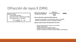 Difracción de rayos X (DRX)
 