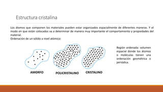 Estructura cristalina
Los átomos que componen los materiales pueden estar organizados espacialmente de diferentes maneras. Y el
modo en que están colocados va a determinar de manera muy importante el comportamiento y propiedades del
material.
Ordenación de un sólido a nivel atómico:
Región ordenada: volumen
espacial donde los átomos
o moléculas tienen una
ordenación geométrica o
periódica.
AMORFO POLICRISTALINO CRISTALINO
 