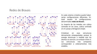 Redes de Bravais
La mayoría de los metales son cúbica
centrada en las caras, cúbica centrada
en el cuerpo y tetragonal simple.
Cristalizan en esas estructuras
densamente empaquetadas porque la
energía disminuye a medida que los
átomos se acercan y se enlazan entre sí.
Las estructuras más compactas
corresponden a ordenamientos más
estables.
En cada sistema cristalino puede haber
varias configuraciones diferentes. En
total existen 14 configuraciones
denominadas redes de Bravais.
 