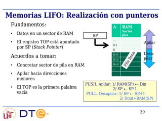 Comprehensive Introduction to Computer Architecture and Memory Systems ...