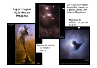 Algunos logros
recientes en
imágenes
Gas ionizado alrededor
de estrellas masivas en
la galaxia vecina Gran
Nube de Magallanes
Nebulosa de
reflexion con gobulo
de Bok
Zona de formación
de estrellas
nuevas
 