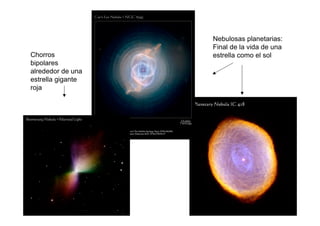 Nebulosas planetarias:
Final de la vida de una
estrella como el sol
Chorros
bipolares
alrededor de una
estrella gigante
roja
 