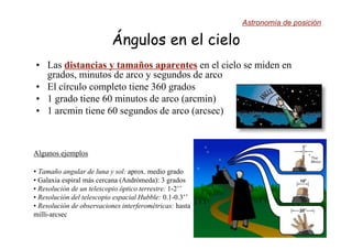 Ángulos en el cielo
• Las distancias y tamaños aparentes en el cielo se miden en
grados, minutos de arco y segundos de arco
• El círculo completo tiene 360 grados
• 1 grado tiene 60 minutos de arco (arcmin)
• 1 arcmin tiene 60 segundos de arco (arcsec)
Algunos ejemplos
• Tamaño angular de luna y sol: aprox. medio grado
• Galaxia espiral más cercana (Andrómeda): 3 grados
• Resolución de un telescopio óptico terrestre: 1-2’’
• Resolución del telescopio espacial Hubble: 0.1-0.3’’
• Resolución de observaciones interferométricas: hasta
milli-arcsec
Astronomía de posición
 