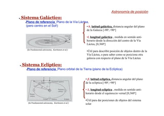 ● Sistema Galáctico:
●Plano de referencia Plano de la Vía Láctea,
(pero centro en el Sol!)
● Sistema Eclíptico:
●Plano de referencia Plano orbital de la Tierra (plano de la Eclíptica)
• b, latitud galáctica,
latitud galáctica, distancia angular del plano
de la Galaxia [-90o
,+90o
]
•l, longitud galáctica
longitud galáctica , medida en sentido anti-
horario desde la dirección del centro de la Vía
Láctea, [0,360o
]
•Útil para describir posición de objetos dentro de la
Vía Láctea, o para saber como se posiciona otra
galaxia con respecto al plano de la Vía Láctea
• β, latitud eclíptica,
latitud eclíptica, distancia angular del plano
de la eclíptica [-90o
,+90o
]
• λ, longitud eclíptica
longitud eclíptica , medida en sentido anti-
horario desde el equinoccio vernal [0,360o
]
•Útil para dar posiciones de objetos del sistema
solar
(de Fundamental astronomy, Karttunen et al.)
(de Fundamental astronomy, Karttunen et al.)
Astronomía de posición
 