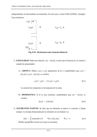 Introducción al Analisis de Circuitos