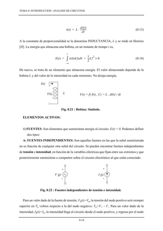 Introducción al Analisis de Circuitos