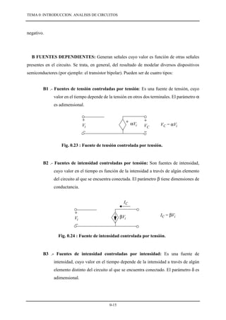 Introducción al Analisis de Circuitos