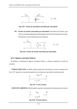 Introducción al Analisis de Circuitos