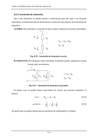 Introducción al Analisis de Circuitos
