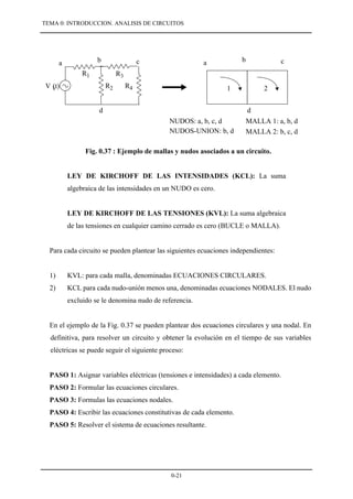 Introducción al Analisis de Circuitos