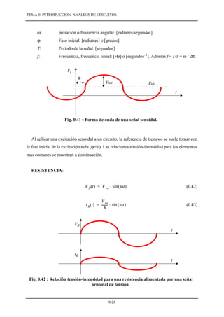 Introducción al Analisis de Circuitos