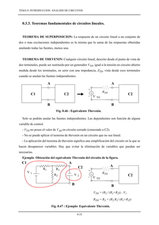 Introducción al Analisis de Circuitos