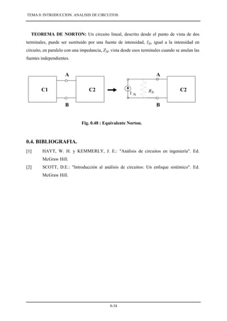 Introducción al Analisis de Circuitos