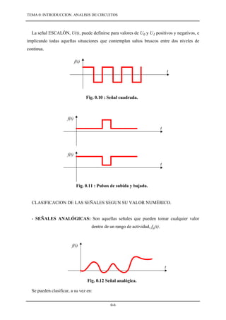 Introducción al Analisis de Circuitos