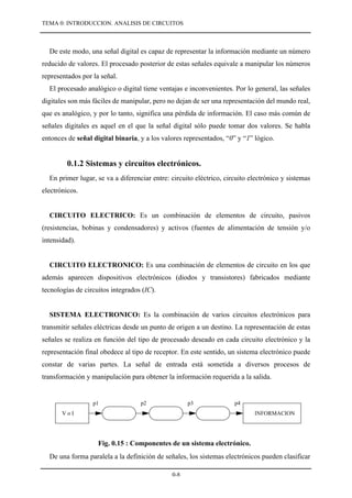 Introducción al Analisis de Circuitos