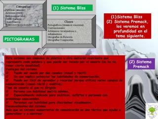 (1) Sistema Bliss PICTOGRAMAS Este sistema son símbolos de plástico u otro material resistente que representa cada palabra y que puede ser tocado por el usuario (se ha de tener cierta movilidad) Ventajas del sistema Ø       Puede ser usado por dos canales (visual y táctil) Ø       Su uso implica potenciar las habilidades de memorización. Ø       Puede ser fácil de aprender y recordar porque utilizas varios canales de comunicación (visual-táctil y auditivo) Tipo de usuario al que va dirigido Ø       Persona con habilidad motriz mínima. Ø       Especialmente indicado para sicóticos, autistas o personas con problemas emocionales. Ø       Personas con habilidad para discriminar visualmente. Inconvenientes del sistema Más que un sistema aumentativo de comunicación es una táctica que ayuda a generalizar y a abstraer. (2) Sistema  Premack Sistema Bliss  Sistema Premack, los veremos en profundidad en el tema siguiente. 