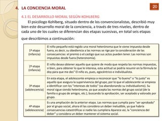4. LA CONCIENCIA MORAL                                                                                    20

  4.1 EL DESARROLLO MORAL SEGÚN KOHLBERG
      El psicólogo Kohlberg, situado dentro de los convencionalistas, describió muy
  bien este desarrollo moral de la conciencia, a través de tres niveles, dentro de
  cada uno de los cuales se diferencian dos etapas sucesivas, en total seis etapas
  que describimos a continuación:
                     El niño pequeño está regido una moral heterónoma que le viene impuesta desde
       1ª etapa      fuera, es decir, su obediencia a las normas se rige por la consideración de las
      (infancia)     consecuencias: el premio o el castigo que sus actos pueden tener. Las normas son
                     impuestas desde fuera (heteronomía).

                     El niño desea obtener aquello que quiere de modo que respeta las normas impuestas,
       2ª etapa
                     si bien, para obtener lo que le interesa, esta actitud se podría resumir en la fórmula te
      (infancia)
                     doy para que me des" El niño es, pues, egocéntrico e individualista.

                     En esta etapa, el adolescente empieza a reconocer que "lo bueno" o "lo justo" es
                     aquello que asegura la supervivencia del grupo, por lo que el adolescente se empieza
       3ª etapa      a identificar con los "intereses de todos" (va abandonando su individualismo). Su
    (adolescencia)   moral sigue siendo heterónoma, ya que acepta las normas del grupo social (de la
                     familia o grupo de amigos, etc.), buscando la aprobación, ser aceptado y valorado por
                     grupo.
                     Es una ampliación de la anterior etapa. Las normas que cumplía para "ser aprobado"
       4ª etapa      por el grupo social, ahora él las considera un deber ineludible, ya que habría
    (adolescencia)   consecuencias catastróficas si nadie las cumpliera Aparece así, la "conciencia del
                     deber" y considera un deber mantener el sistema social.
 