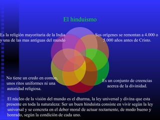 El hinduismo
Sus orígenes se remontan a 4.000 o
5.000 años antes de Cristo.
Es un conjunto de creencias
acerca de la divinidad.
El núcleo de la visión del mundo es el dharma, la ley universal y divina que esta
presente en toda la naturaleza: Ser un buen hinduista consiste en vivir según la ley
universal y se concreta en el deber moral de actuar rectamente, de modo bueno y
honrado, según la condición de cada uno.
No tiene un credo en común,
unos ritos uniformes ni una
autoridad religiosa.
Es la religión mayoritaria de la India
y una de las mas antiguas del mundo
 