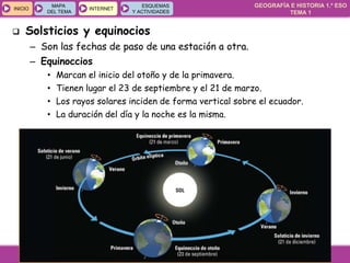 GEOGRAFÍA E HISTORIA 1.º ESO
TEMA 1
INICIOINICIO
MAPA
DEL TEMA
MAPA
DEL TEMA
INTERNETINTERNET
ESQUEMAS
Y ACTIVIDADES
ESQUEMAS
Y ACTIVIDADES
 Solsticios y equinocios
– Son las fechas de paso de una estación a otra.
– Equinoccios
• Marcan el inicio del otoño y de la primavera.
• Tienen lugar el 23 de septiembre y el 21 de marzo.
• Los rayos solares inciden de forma vertical sobre el ecuador.
• La duración del día y la noche es la misma.
 