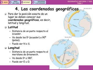 GEOGRAFÍA E HISTORIA 1.º ESO
TEMA 1
INICIOINICIO
MAPA
DEL TEMA
MAPA
DEL TEMA
INTERNETINTERNET
ESQUEMAS
Y ACTIVIDADES
ESQUEMAS
Y ACTIVIDADES
4. Las coordenadas geográficas
 Para dar la posición exacta de un
lugar se deben conocer sus
coordenadas geográficas, es decir,
latitud y longitud.
 Latitud
– Distancia de un punto respecto al
ecuador.
– Va desde los 0o (ecuador) a 90º
(polos).
– Puede ser N o S.
 Longitud
– Distancia de un punto respecto al
meridiano de Greenwich.
– Va desde 0o a 180º.
– Puede ser E u O.
 