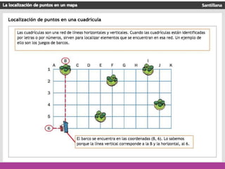 GEOGRAFÍA E HISTORIA 1.º ESO
TEMA 1
INICIOINICIO
MAPA
DEL TEMA
MAPA
DEL TEMA
INTERNETINTERNET
ESQUEMAS
Y ACTIVIDADES
ESQUEMAS
Y ACTIVIDADES
 