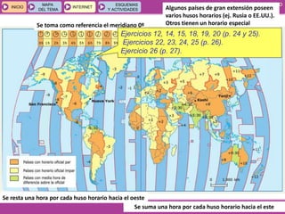 GEOGRAFÍA E HISTORIA 1.º ESO
TEMA 1
INICIOINICIO
MAPA
DEL TEMA
MAPA
DEL TEMA
INTERNETINTERNET
ESQUEMAS
Y ACTIVIDADES
ESQUEMAS
Y ACTIVIDADES
Se toma como referencia el meridiano 0º
Se suma una hora por cada huso horario hacia el este
Se resta una hora por cada huso horario hacia el oeste
Algunos países de gran extensión poseen
varios husos horarios (ej. Rusia o EE.UU.).
Otros tienen un horario especial
Ejercicios 12, 14, 15, 18, 19, 20 (p. 24 y 25).
Ejercicios 22, 23, 24, 25 (p. 26).
Ejercicio 26 (p. 27).
 