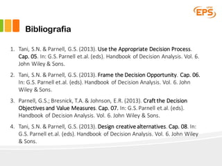 Bibliografia
1. Tani,	S.N.	&	Parnell,	G.S.	(2013).	Use	the Appropriate Decision Process.	
Cap.	05.	In:	G.S.	Parnell et.al.	(eds).	Handbook of Decision Analysis.	Vol.	6.	
John	Wiley &	Sons.	
2. Tani,	S.N.	&	Parnell,	G.S.	(2013).	Frame	the Decision Opportunity.	Cap.	06.
In:	G.S.	Parnell et.al.	(eds).	Handbook of Decision Analysis.	Vol.	6.	John	
Wiley &	Sons.	
3. Parnell,	G.S.;	Bresnick,	T.A.	&	Johnson,	E.R.	(2013).	Craft the Decision
Objectives and Value Measures.	Cap.	07. In:	G.S.	Parnell et.al.	(eds).	
Handbook of Decision Analysis.	Vol.	6.	John	Wiley &	Sons.
4. Tani,	S.N.	&	Parnell,	G.S.	(2013).	Design	creative alternatives.	Cap.	08.	In:	
G.S.	Parnell et.al.	(eds).	Handbook of Decision Analysis.	Vol.	6.	John	Wiley
&	Sons.	
 