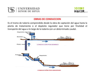 OBRAS DE CONDUCCION
Es el tramo de tubería comprendido desde la obra de captación del agua hasta la
planta de tratamiento o el depósito regulador que tiene por finalidad el
transporte del agua a lo largo de la tubería con un determinado caudal.
 