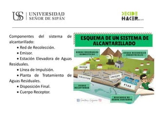 Componentes del sistema de
alcantarillado:
• Red de Recolección.
• Emisor.
• Estación Elevadora de Aguas
Residuales.
• Línea de Impulsión.
• Planta de Tratamiento de
Aguas Residuales.
• Disposición Final.
• Cuerpo Receptor.
 