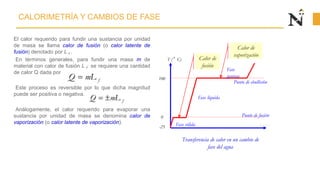 Tema 01 calor, calor especifico y calorimetria | PPTX