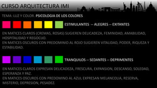 CURSO ARQUITECTURA IMI- Arq. Osmany Abel García Fuentes - Arq. Yoandy Rizo Fiallo -
TEMA: LUZ Y COLOR. PSICOLOGIA DE LOS COLORES
ESTIMULANTES -- ALEGRES -- EXITANTES
TRANQUILOS -- SEDANTES -- DEPRIMENTES
EN MATICES CLAROS (CREMAS, ROSAS) SUGIEREN DELICADEZA, FEMINIDAD, AMABILIDAD,
HOSPITALIDAD Y REGOCIJO.
EN MATICES OSCUROS CON PREDOMINIO AL ROJO SUGIEREN VITALIDAD, PODER, RIQUEZA Y
ESTABILIDAD.
EN MATICES CLAROS EXPRESAN DELICADEZA, FRESCURA, EXPANSION, DESCANSO, SOLEDAD,
ESPERANZA Y PAZ.
EN MATICES OSCUROS CON PREDOMINO AL AZUL EXPRESAN MELANCOLIA, RESERVA,
MISTERIO, DEPRESION, PESADEZ.
 